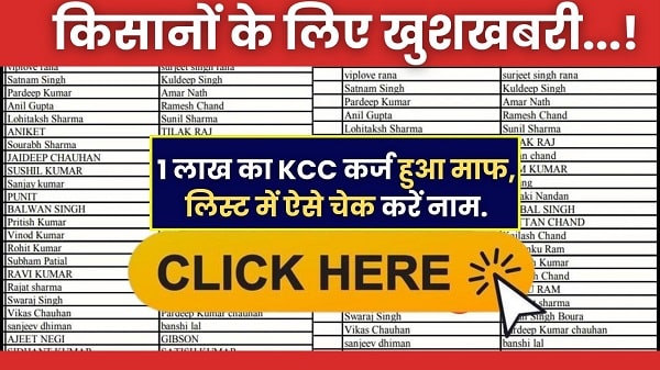 Kisan Karj Mafi List