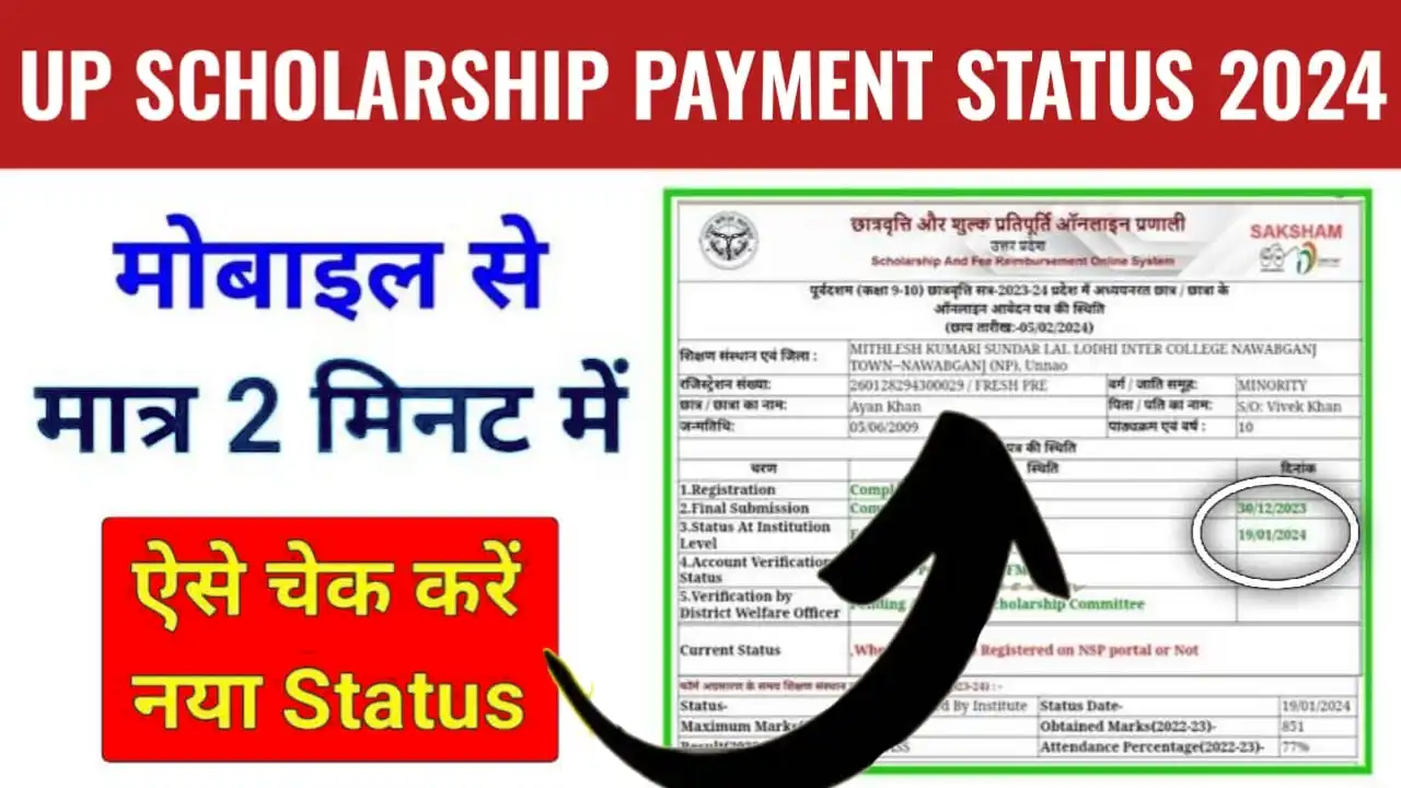 UP Scholarship Payment Status 2024